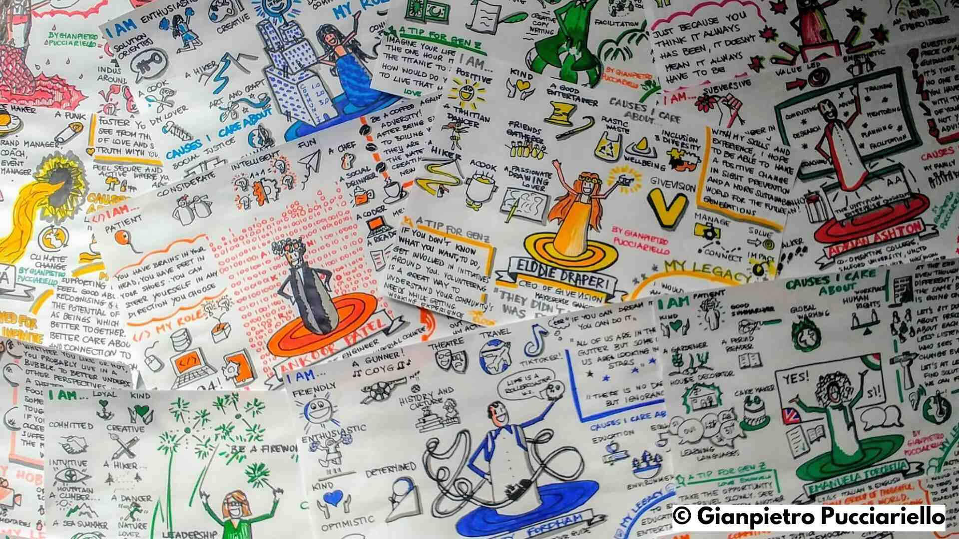 Beyond the CV, Gianpietro Pucciariello, Sketchnoting, Coaching. visual coaching Gianpietro Pucciariello, Beyond the CV, BeyondtheCV, Sketchnoting, Coaching, Visual Caoching