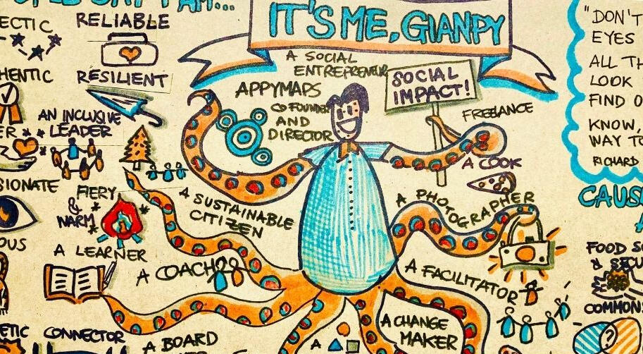 Gianpietro Pucciariello, Service Designer, Experience Designer, Experience Researcher, UX Researcher, Learning Designer Gianpietro Pucciariello, Service Designer, Experience Designer, Experience Researcher, UX Researcher, Learning Designer