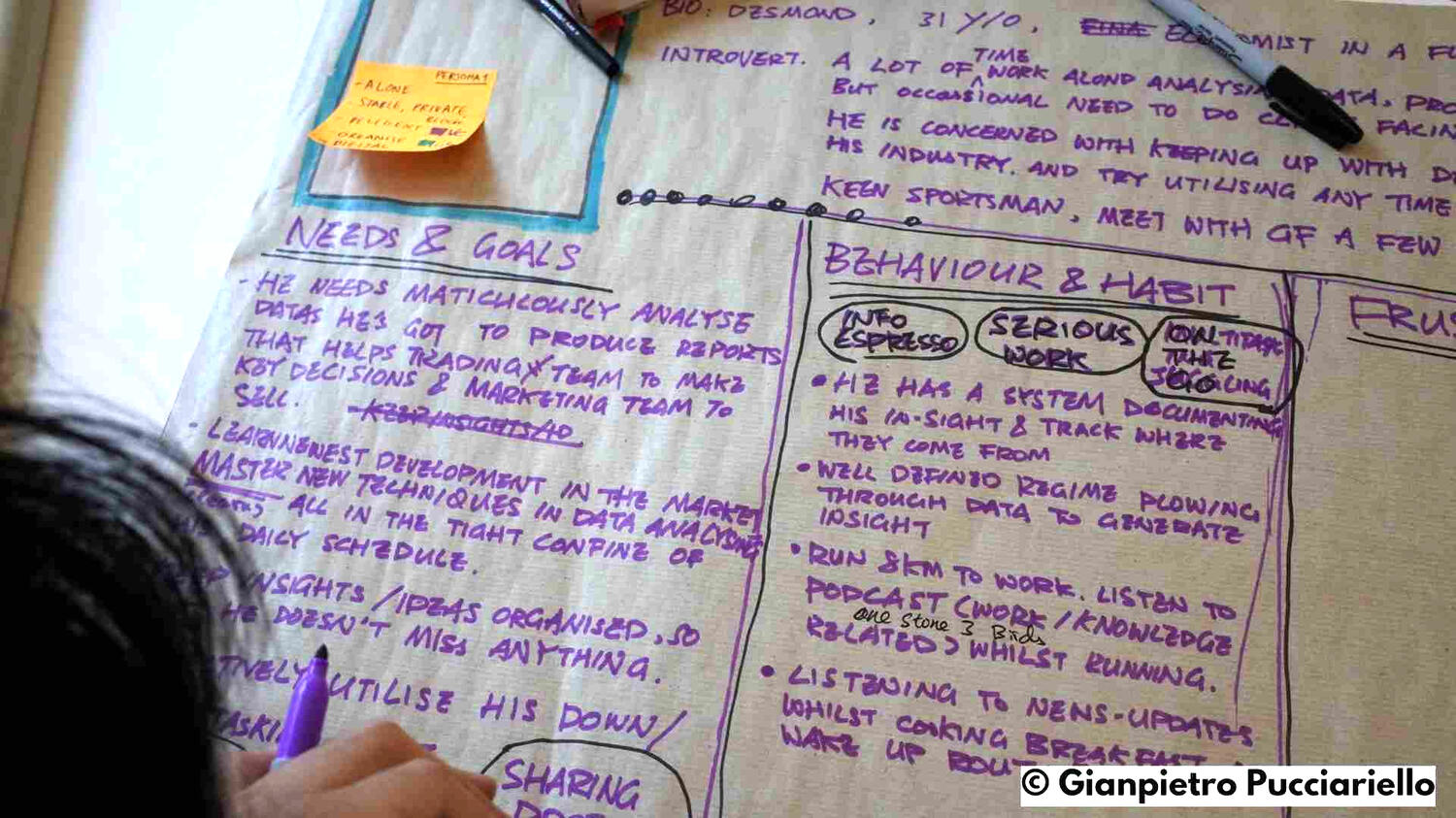 Gianpietro Pucciariello, Service Designer, Experience Designer, Experience Researcher, UX Researcher, learning design Gianpietro Pucciariello, Service Designer, Experience Designer, Experience Researcher, UX Researcher, learning design