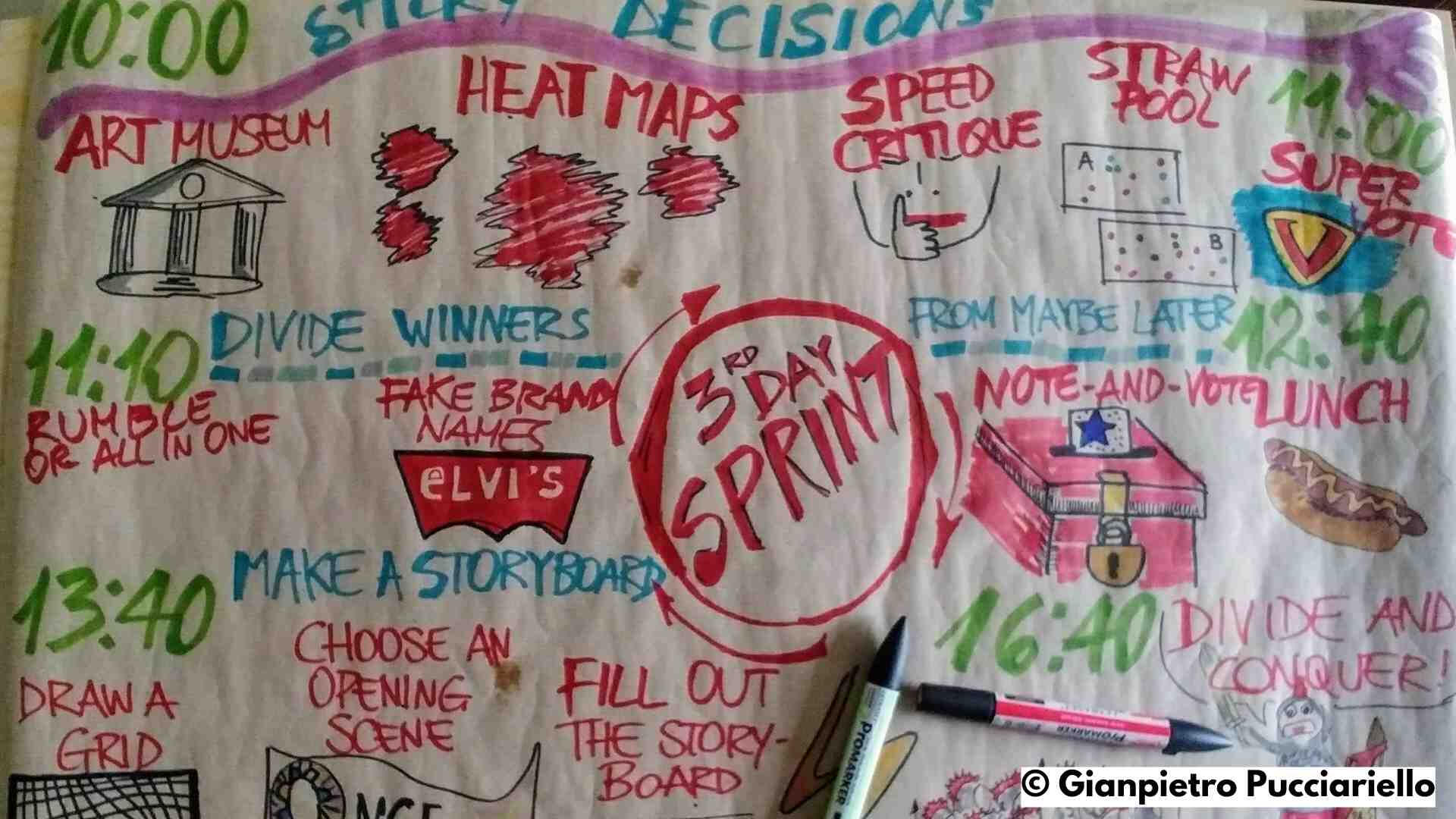 Gianpietro Pucciariello, Facilitation, Facilitator, Innovation, Innovation coach and trainer Gianpietro Pucciariello, Facilitation, Facilitator, Innovation, Innovation coach and trainer