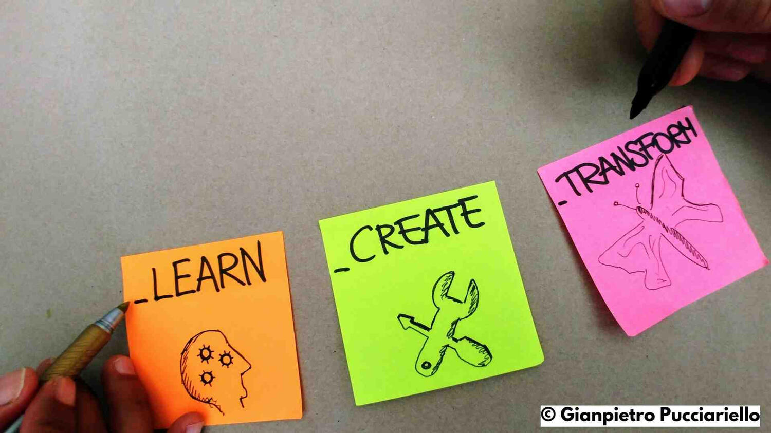 Gianpietro Pucciariello, Facilitation, Facilitator, Innovation, Innovation coach and trainer Gianpietro Pucciariello, Facilitation, Facilitator, Innovation, Innovation coach and trainer
