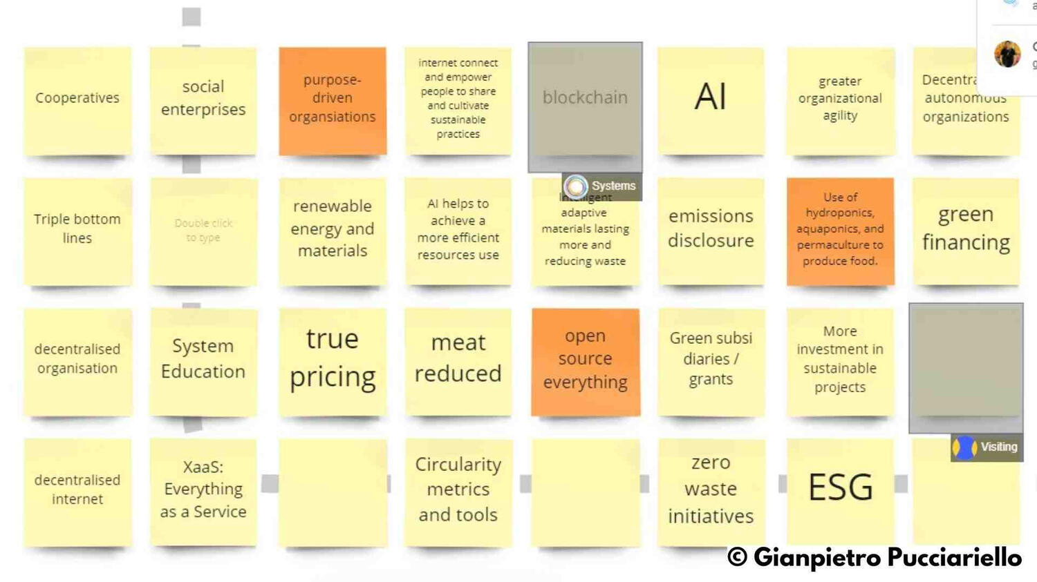 Gianpietro Pucciariello, Service Designer, Experience Designer, Experience Researcher, UX Researcher, learning design Gianpietro Pucciariello, Service Designer, Experience Designer, Experience Researcher, UX Researcher, learning design